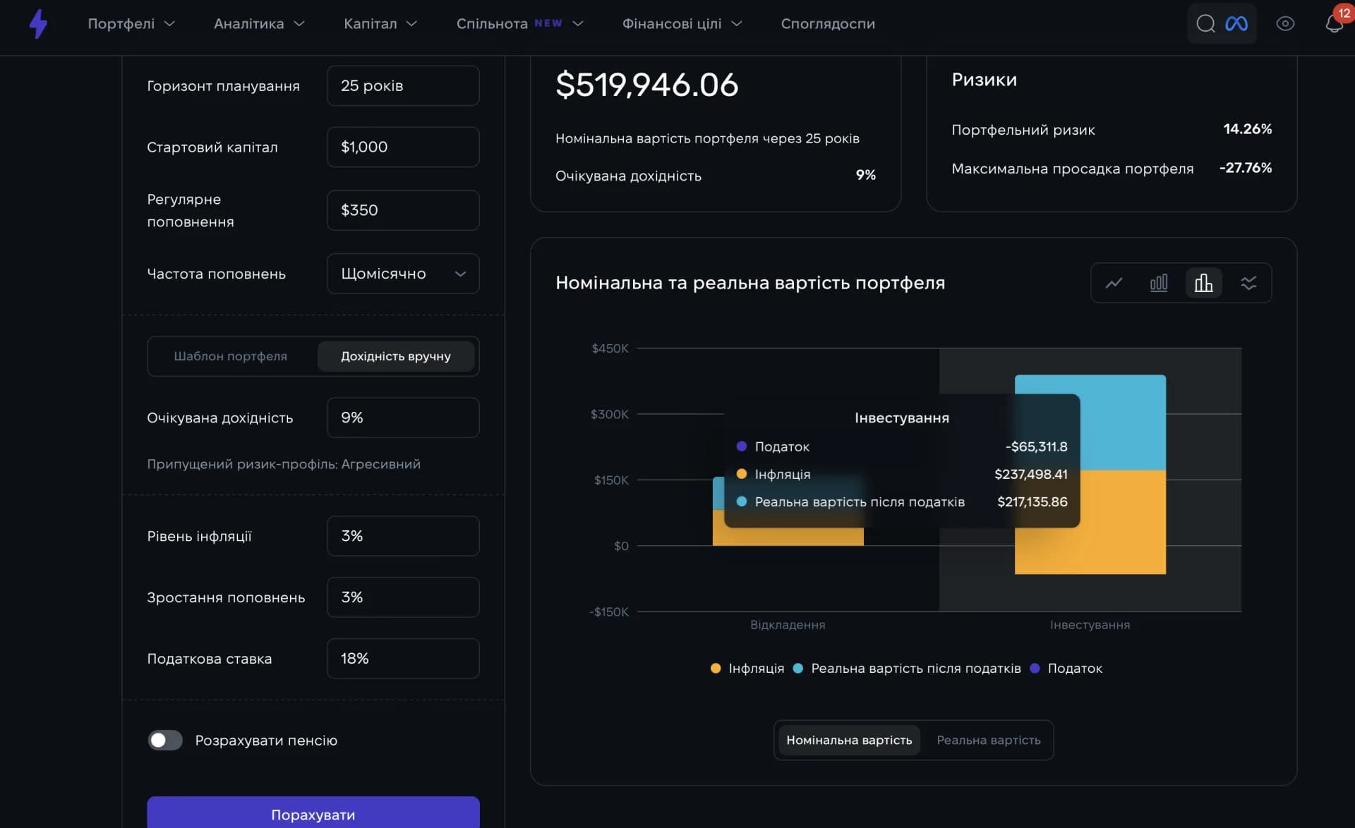Параметри планера Strum: стартовий капітал, поповнення, дохідність